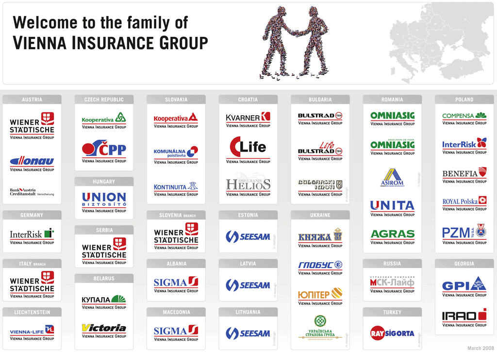 Welcome to the family of Vienna Insurance Group (graphics)
