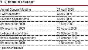 V.I.G. financial calendar (table)