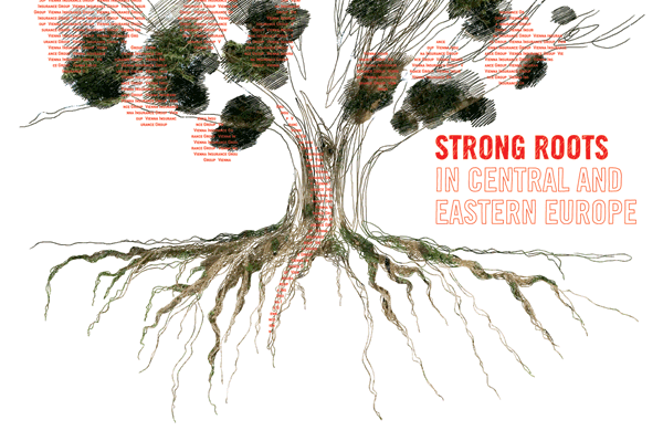 Strong Roots in Central and Eastern Europe