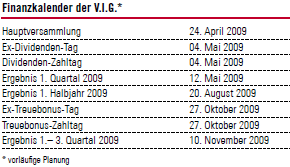 Finanzkalender der V.I.G. (Tabelle)