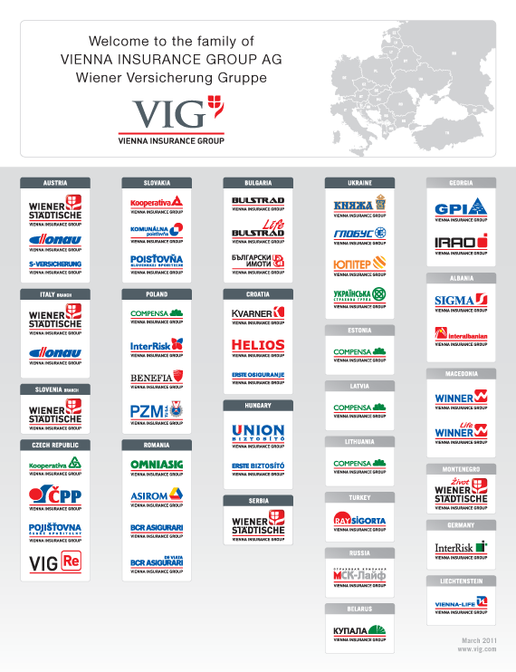 Family of VIG AG (logos)
