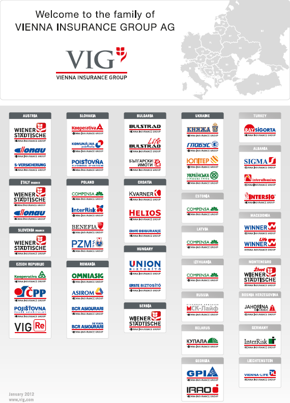 Family of VIG AG (logos)