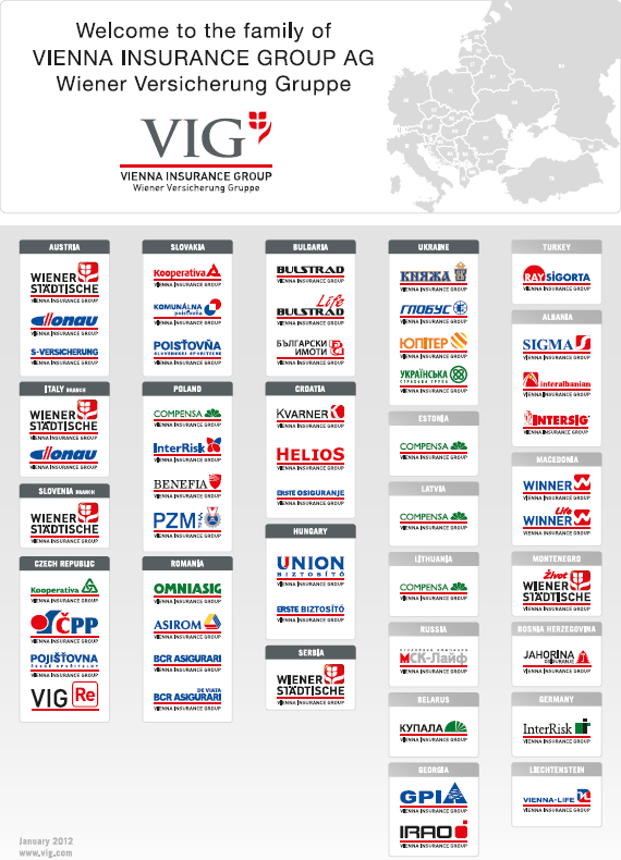 Logoübersicht Marken der VIG (Logos)